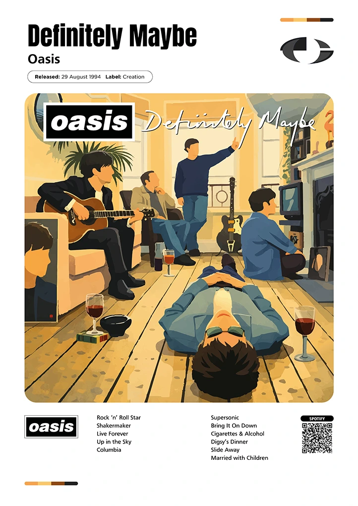 Album art category